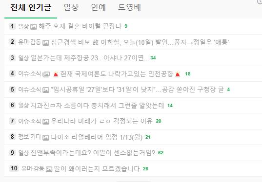 [잡담] 인기글 다 봄.. | 인스티즈