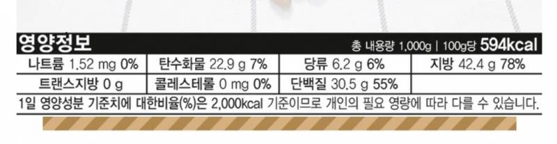 [잡담] 땅콩버터 이거 어때??? | 인스티즈