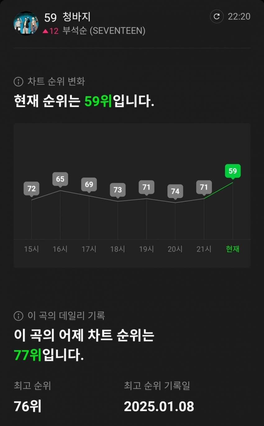 [마플] 보넥도 팬들 왜 의리없음? | 인스티즈