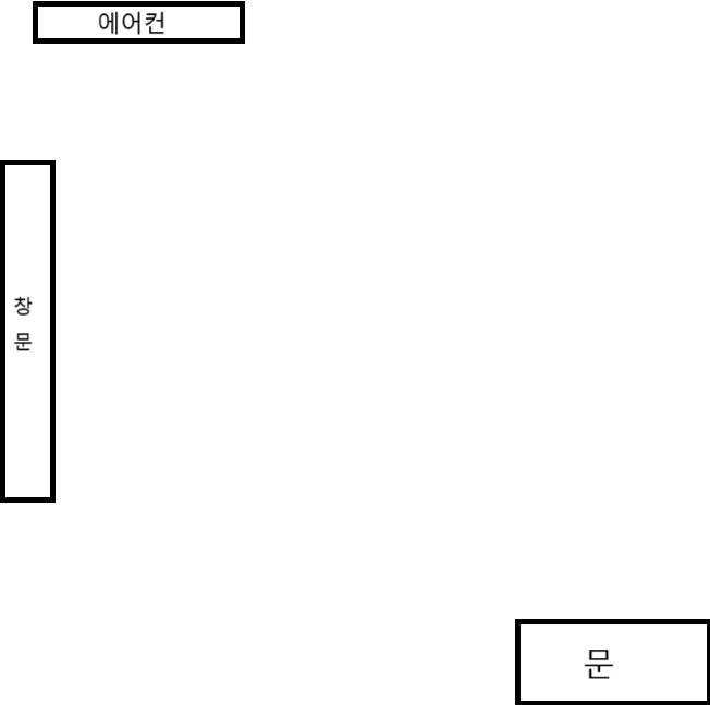 [잡담] 방 가구 배치를 어떻게 하면 좋을까ㅠㅠ | 인스티즈