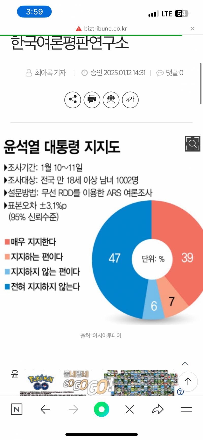 [잡담] 탄핵무효 2030대 다 돌아섰다 | 인스티즈