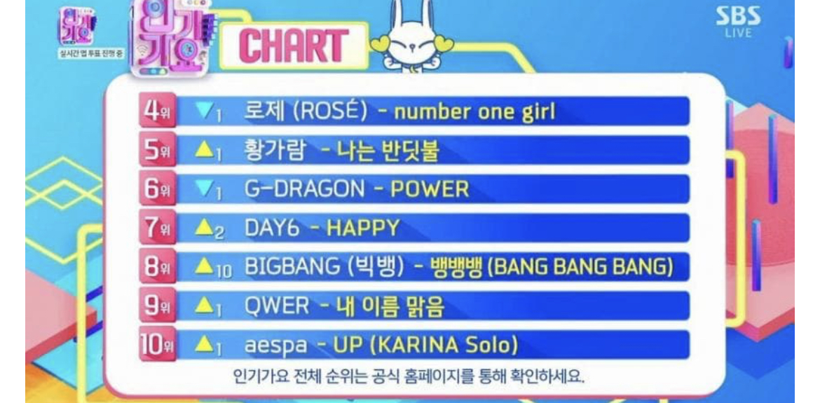 [잡담] 오늘 인기가요 8위한 10년전 노래 | 인스티즈