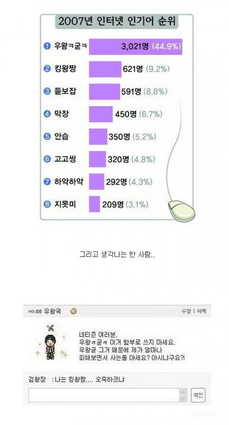 2007년 인터넷 인기어 순위 | 인스티즈