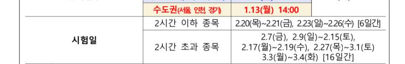 [잡담] 기사시험 일정 질문이야ㅠㅠㅠㅠㅠ | 인스티즈