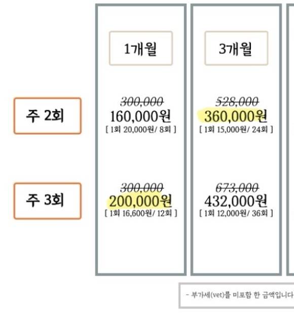 [잡담] 필라테스 가격 어때? | 인스티즈