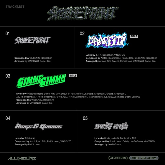 [정보/소식] 올아워즈, 미니 3집 'Smoke Point'로 2월4일 컴백 | 인스티즈