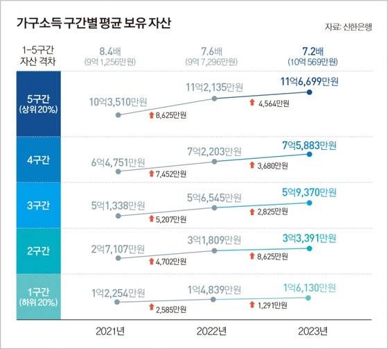 [잡담] 인스티즈 허세인가 아니면 어려서 그런가? | 인스티즈