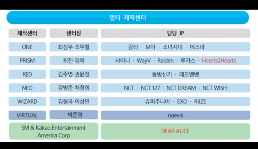 [잡담] 근데 진짜 네오센터 꽉끼네 | 인스티즈