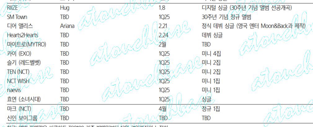 [잡담] 슴 1분기 계획 이거 어디에 뜬거임? | 인스티즈