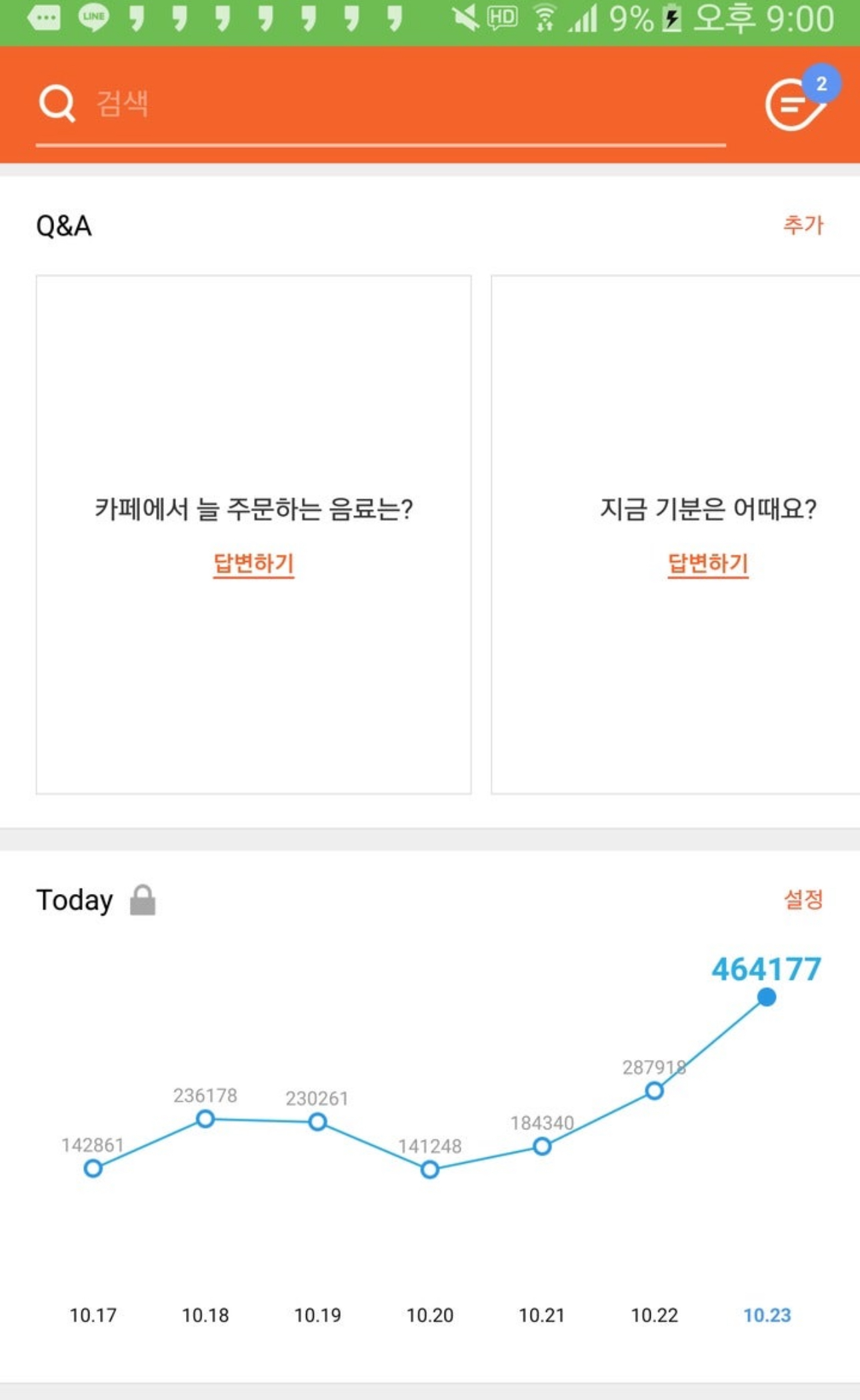 [잡담] 야 카스에서 멤놀했던때 방문자 미쳤다 | 인스티즈