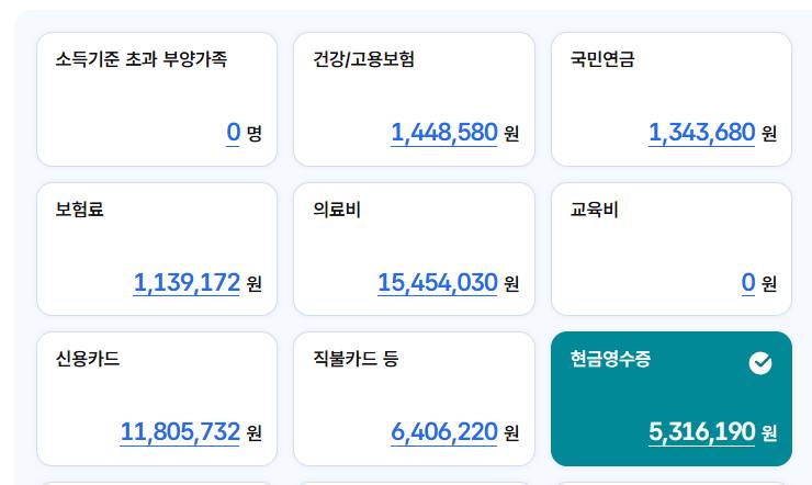 [잡담] 연봉 3천인데 3천8백 씀.. 미친 나 | 인스티즈