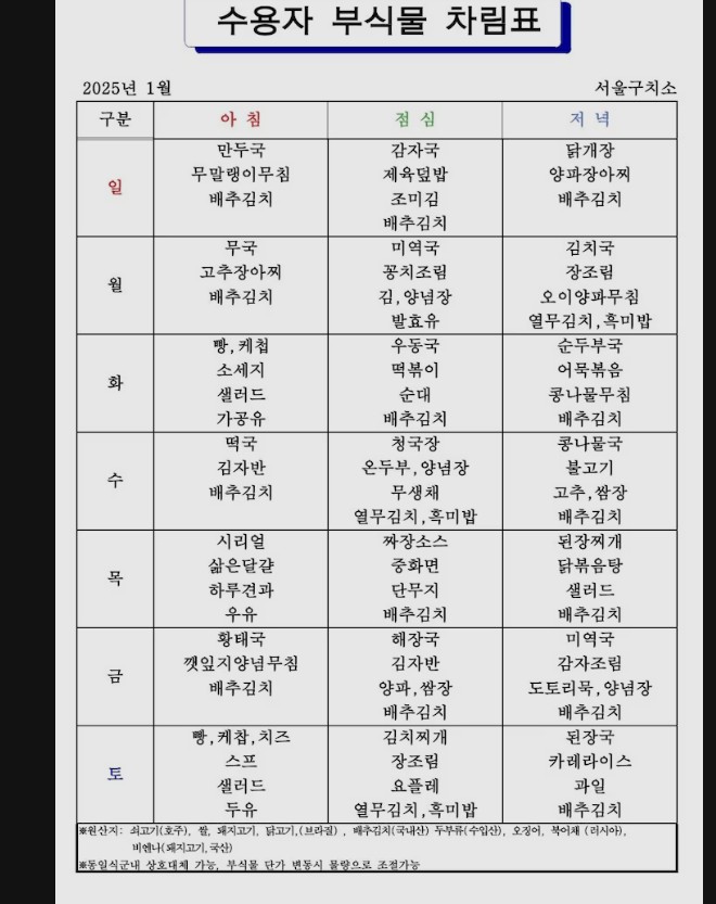 [정보/소식] 윤석열 오늘 저녁식사 메뉴.jpg | 인스티즈