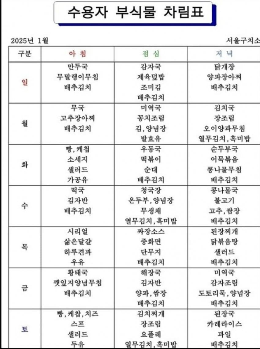 [정보/소식] 굥 오늘 저녁 메뉴!!! | 인스티즈