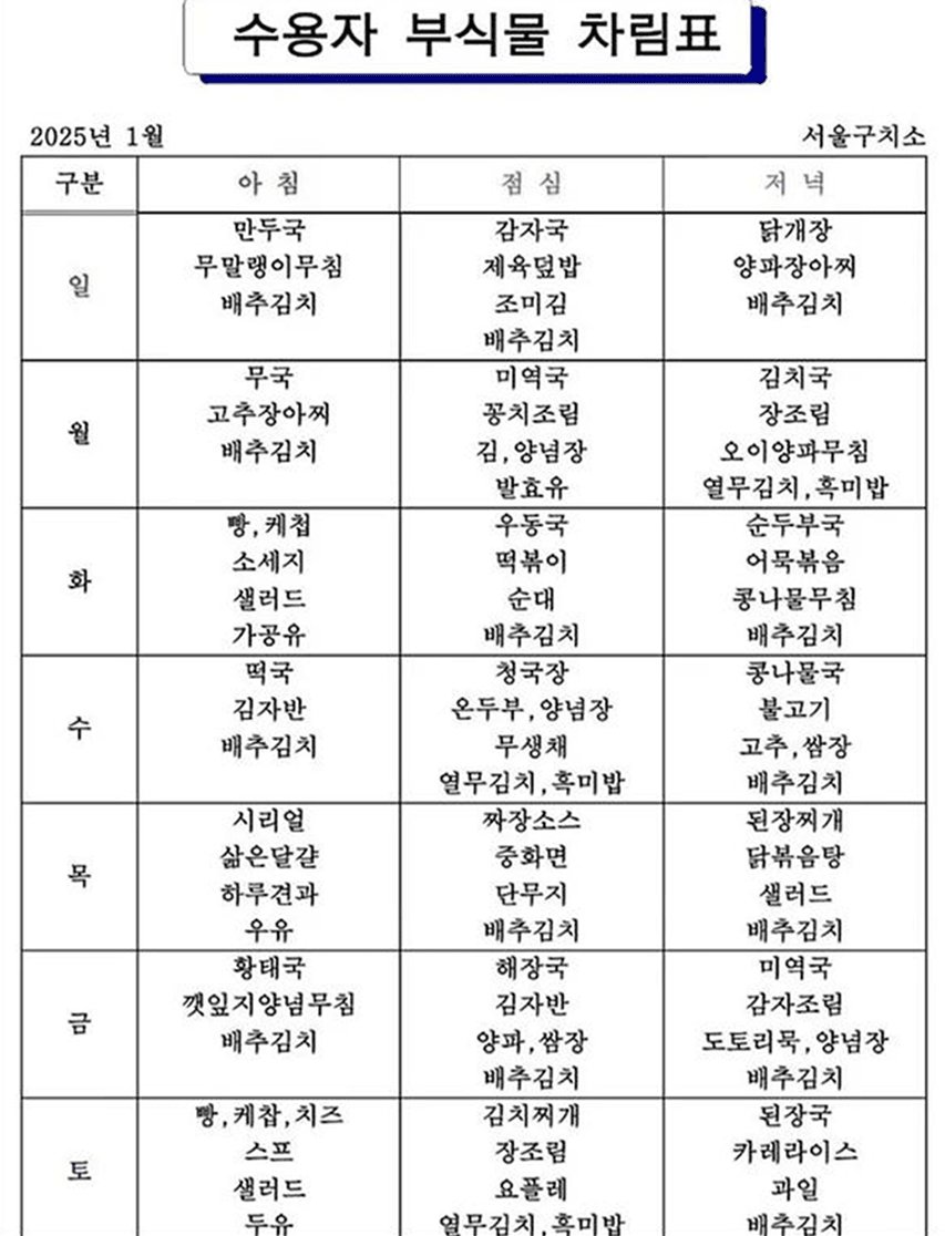 [잡담] 윤석열 식단표.jpg | 인스티즈