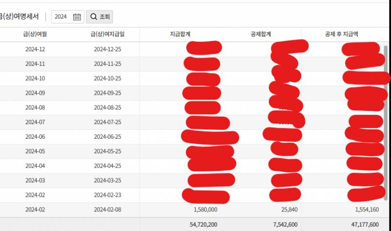 [잡담] 💸소득대비소비 대결 신청한다! 연봉 거의 다 소비한 익들 소환!! | 인스티즈