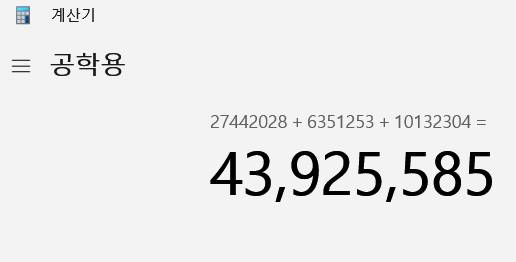 [잡담] 💸소득대비소비 대결 신청한다! 연봉 거의 다 소비한 익들 소환!! | 인스티즈