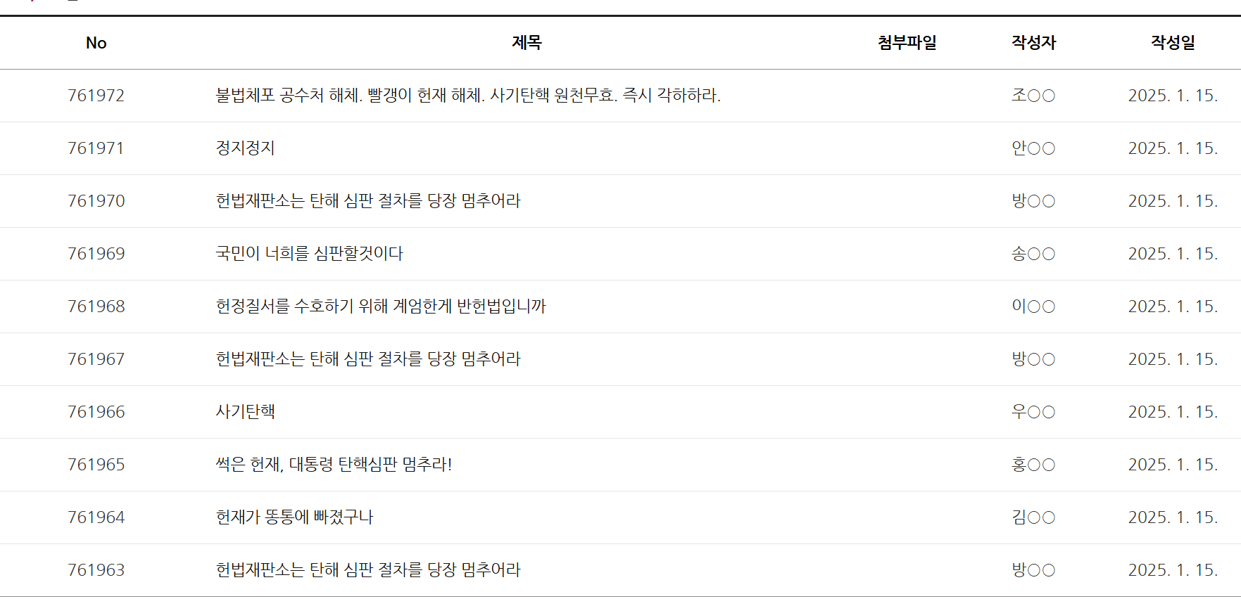 [마플] 지금 국힘지지자들이 제일 열심인것 | 인스티즈