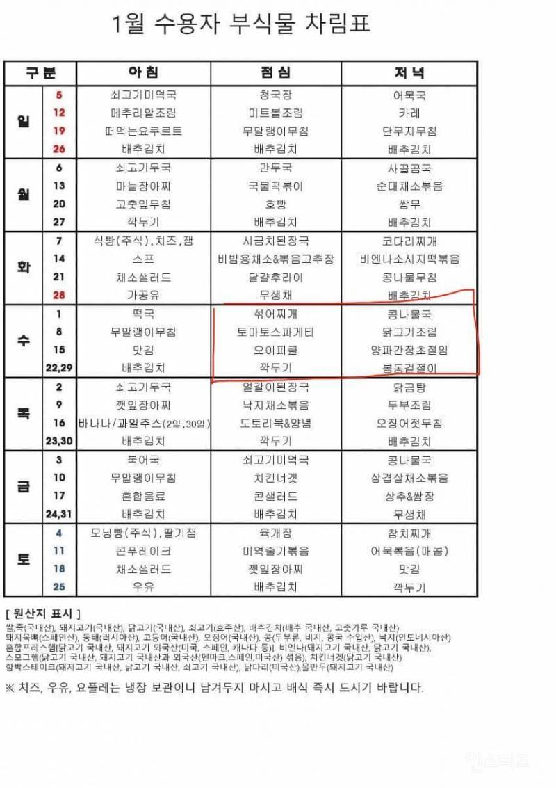 [잡담] 구치소 급식 식단표라는데 엄청 잘 나오는 거야? | 인스티즈