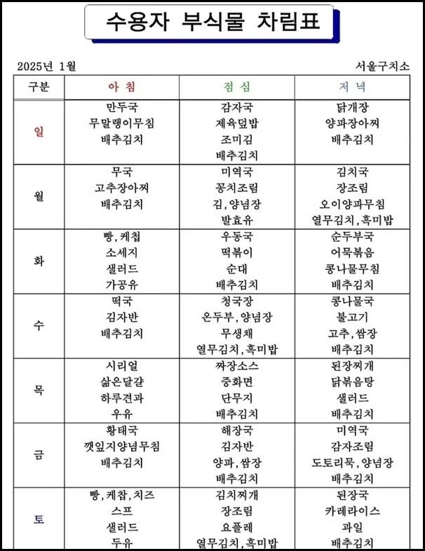 [잡담] 서울구치소 식단표 | 인스티즈