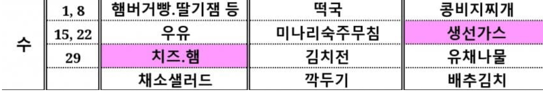 [잡담] 윤석열 지금 잡혀가도 손해는 아님 | 인스티즈