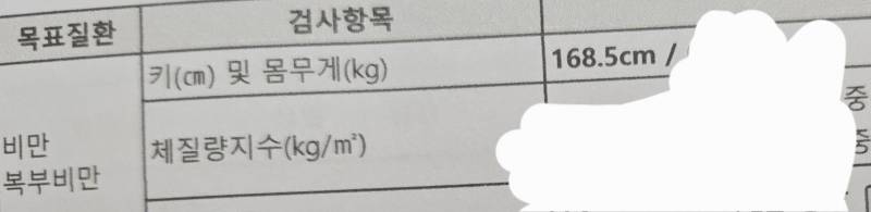 [잡담] 헐 나 키162인줄알았는데 168.5야 헐 | 인스티즈