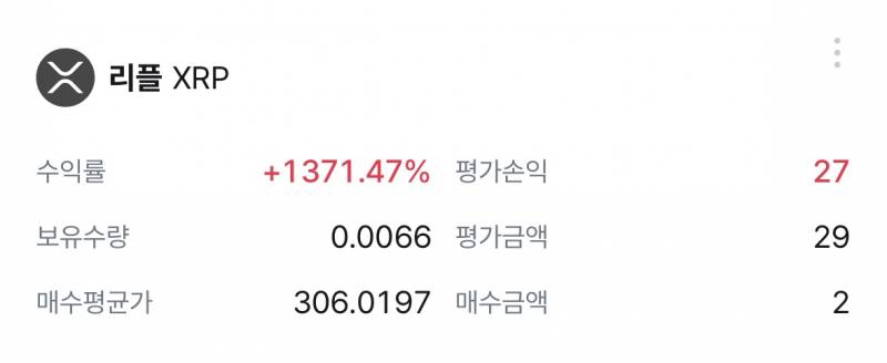 [잡담] 1300%지만 기쁘지 않아.. | 인스티즈