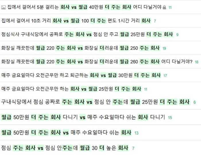 [정보/소식] 💥월급좌 패턴 정리해줌💥 | 인스티즈