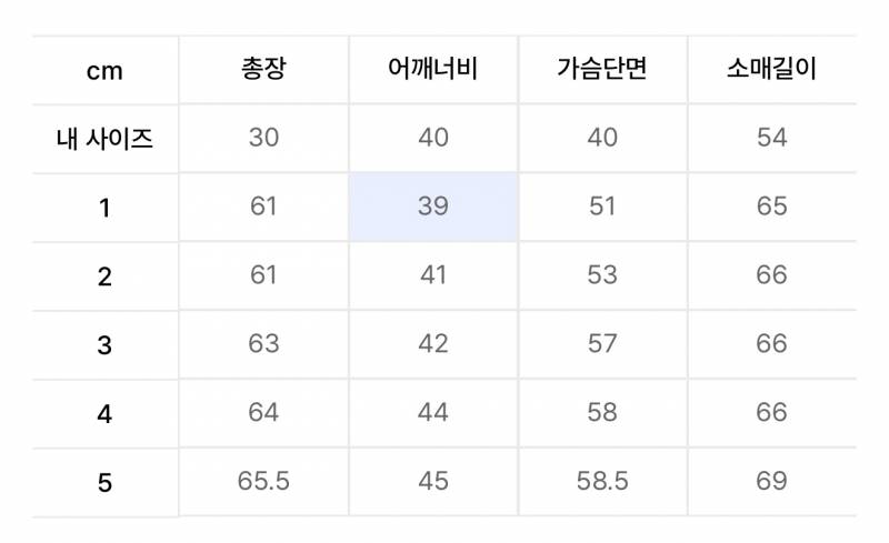 [잡담] 익들아 남성용 톰브 가디건 사이즈 좀 봐줘 제발ㅠㅠㅠ | 인스티즈