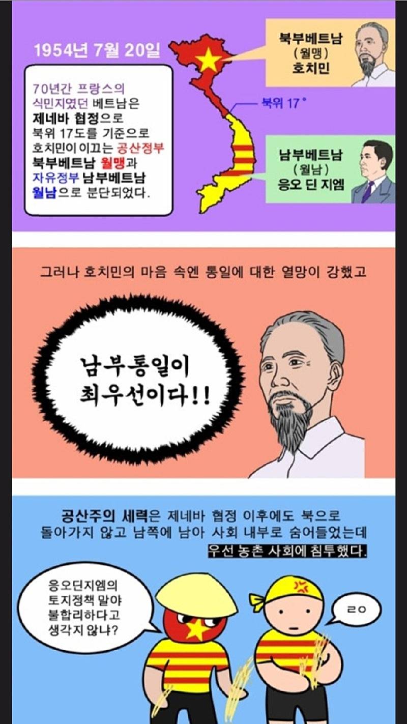 [잡담] 베트남이 적화통일된 나라라는걸 처음 알음 | 인스티즈