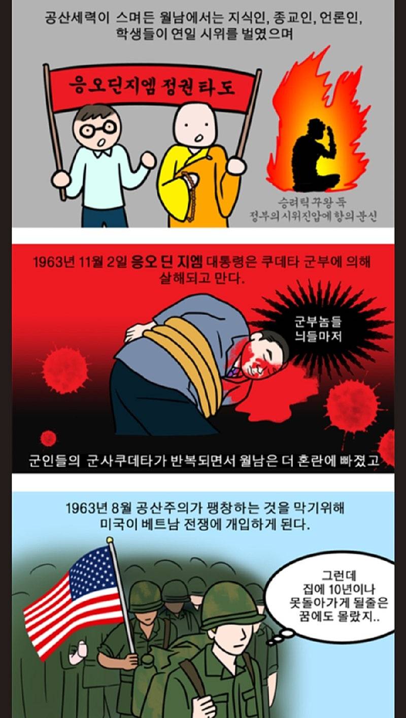 [잡담] 베트남이 적화통일된 나라라는걸 처음 알음 | 인스티즈