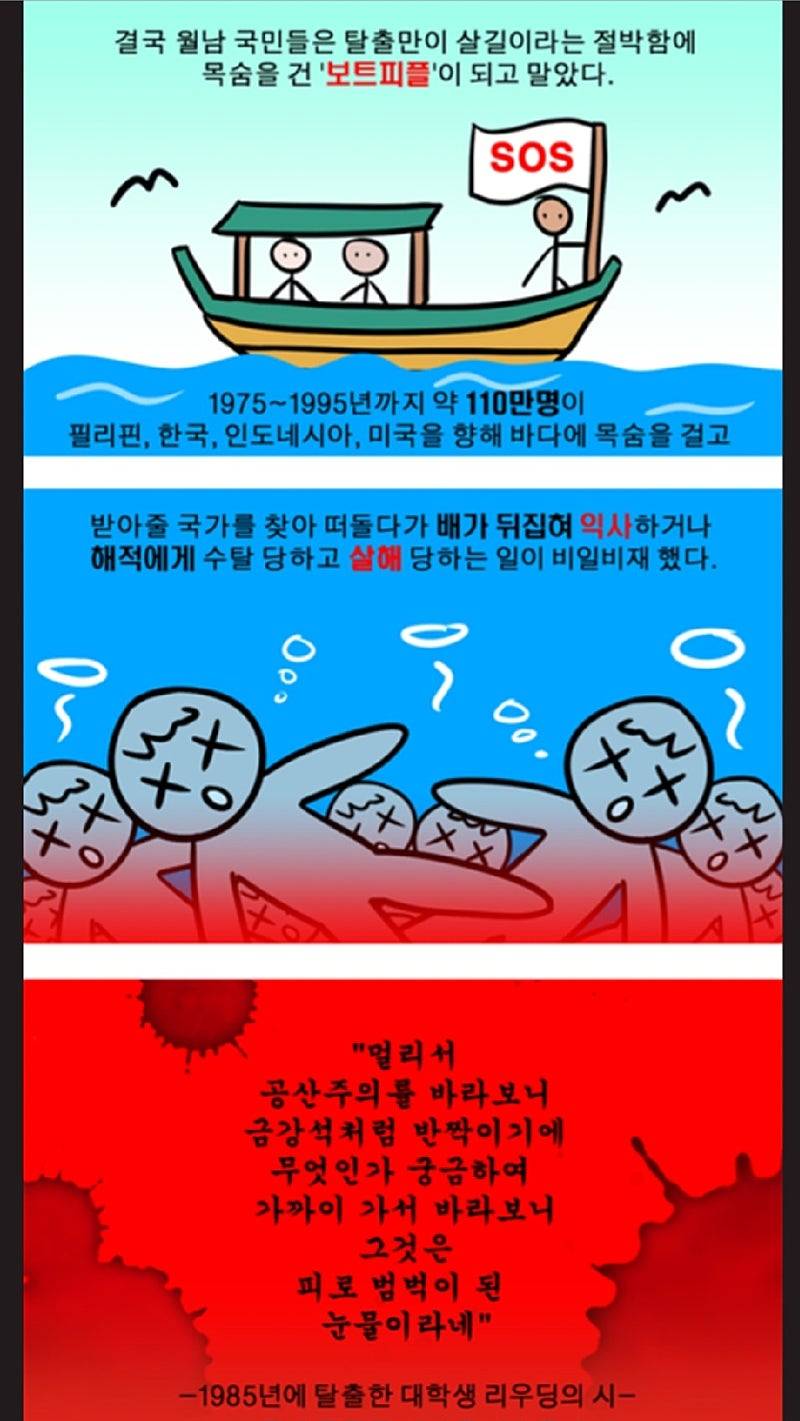 [잡담] 베트남이 적화통일된 나라라는걸 처음 알음 | 인스티즈