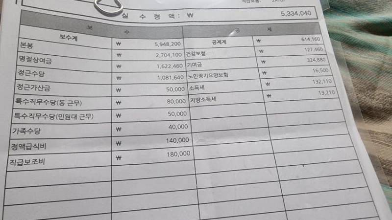 [잡담] 매달 월급 이렇게 들어왔으면 좋겠다 | 인스티즈