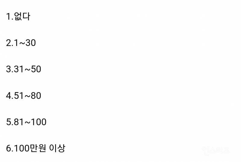 [잡담] 직장인 익들 설 보너스 얼마나 받아? | 인스티즈