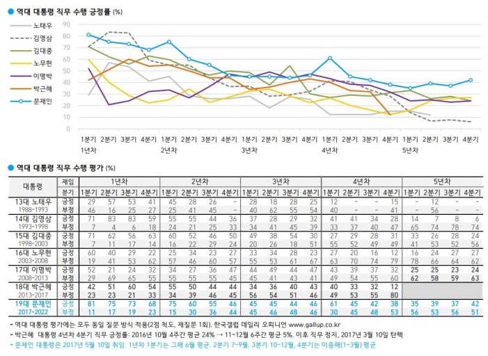 [잡담] 하긴 부정선거 맞는거 같기도 해 | 인스티즈