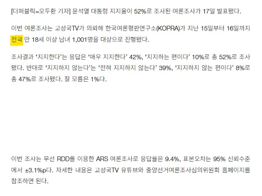 [정보/소식] [속보] 윤석열 대통령 지지율 52%..'50% 벽 넘었다' | 인스티즈