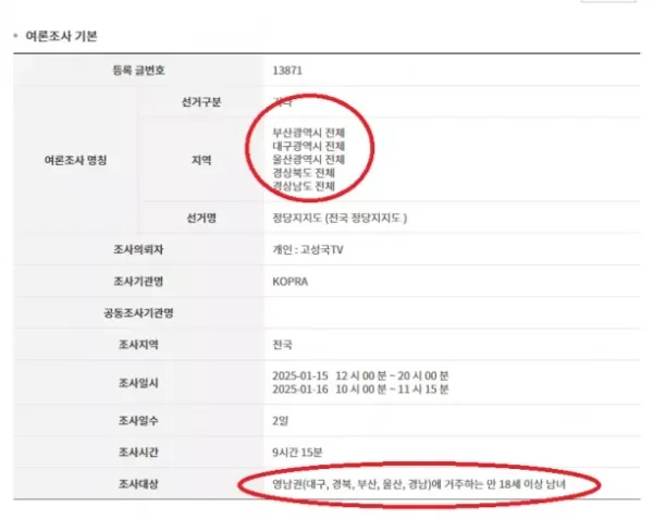 와 윤석열 지지율 여론조사 50퍼센트 넘겼네 | 인스티즈