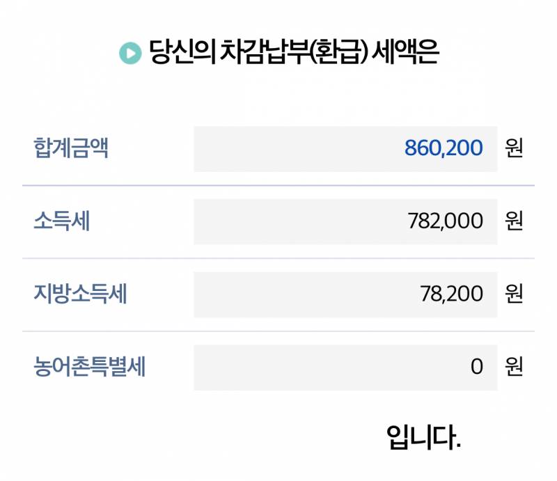 [잡담] 얘들아 연말정산 모의계산 했는데 이만큼 내라는 거임? | 인스티즈