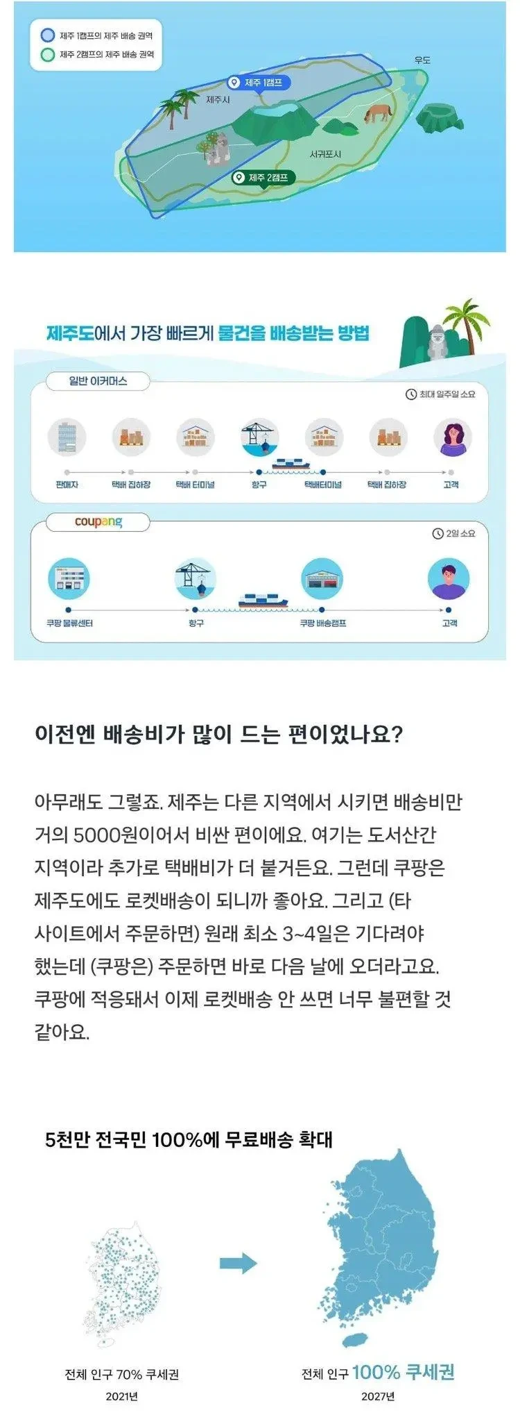 제주도에서 대체 불가가 되었다는 쿠팡 | 인스티즈