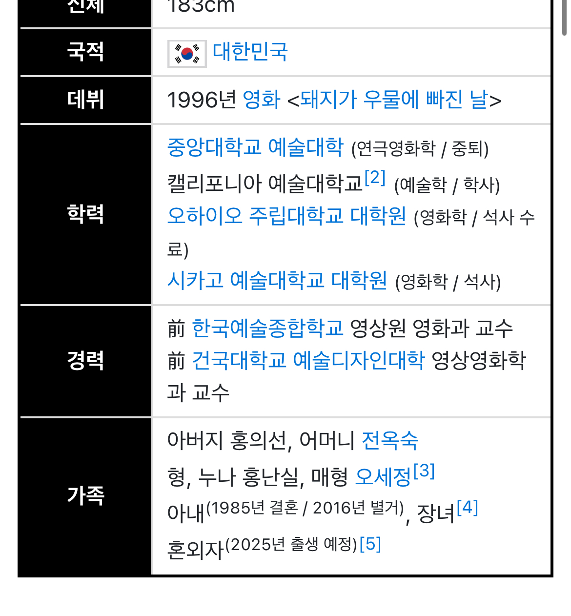 [잡담] 나무위키 빠르다 | 인스티즈