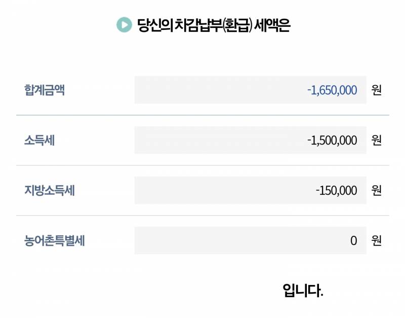 [잡담] 연말정산 계산기이긴한데 165만원 나온다는거야? | 인스티즈