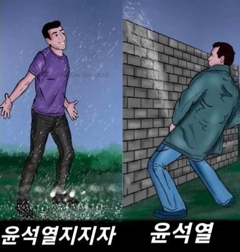 [잡담] 누가 윤석열이랑 지지자들이래 | 인스티즈