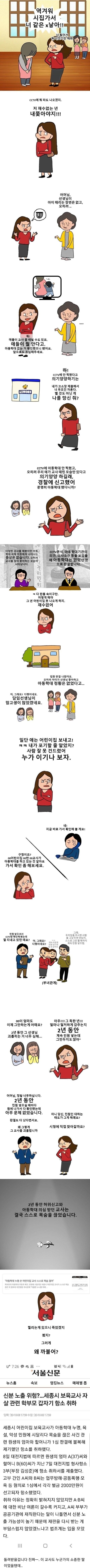 혐) 어린이집 진상 수준.jpg | 인스티즈