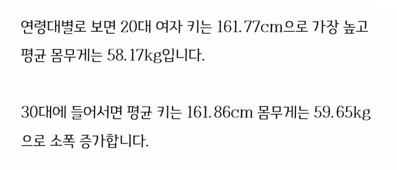 [잡담] 생각보다 여자들 평균 몸무게가 높네 | 인스티즈