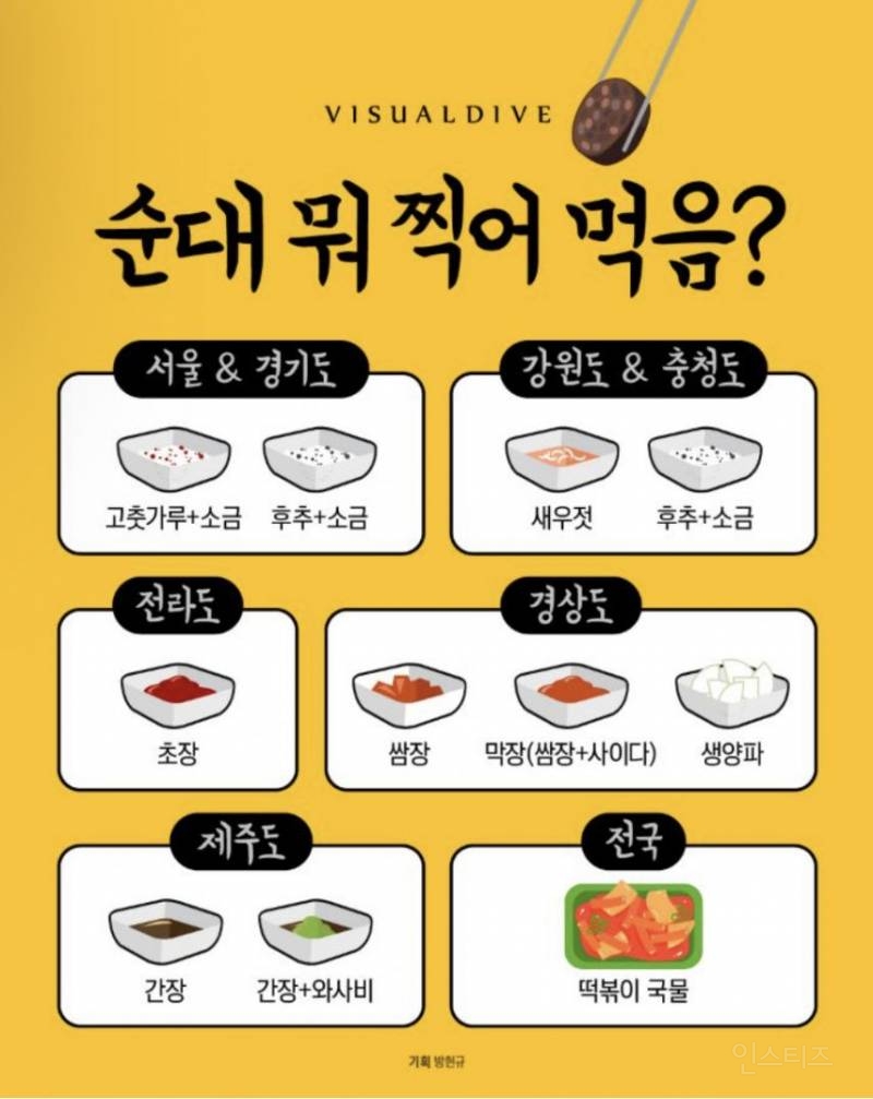 지역마다 다른 순대 양념장.jpg | 인스티즈