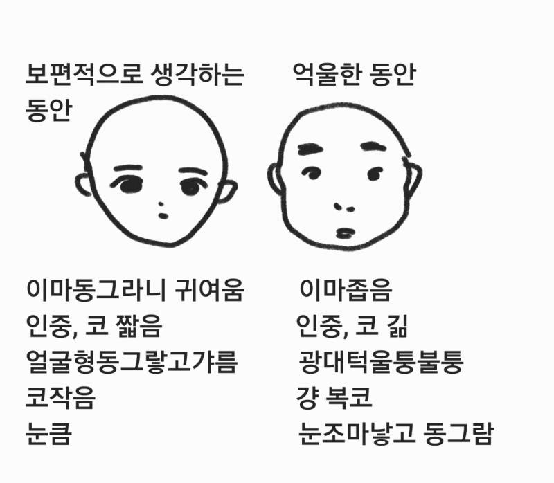 [잡담] 아 이거 왜인지 아는 사람ㅠㅠㅠ | 인스티즈