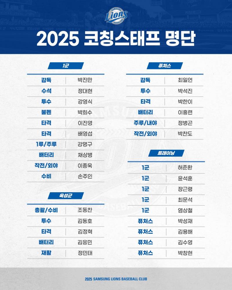 [정보/소식] 2025 코칭스태프 명단 | 인스티즈