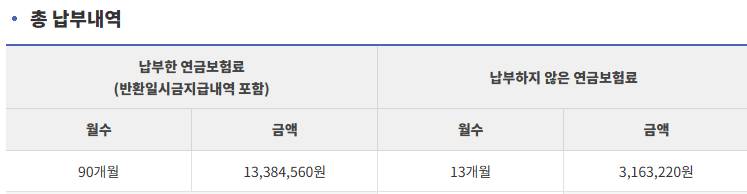 [잡담] 국민연금 미가입 쓰니 | 인스티즈