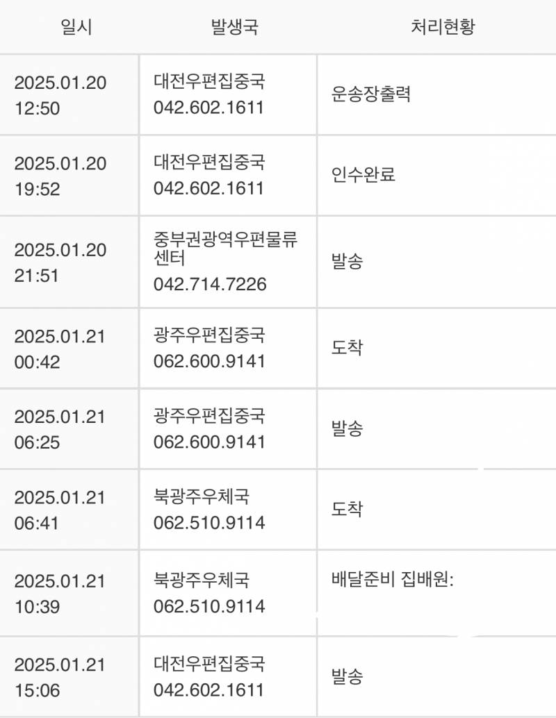 [잡담] 우체국택배 이거 이상한데 뭐지.....? | 인스티즈