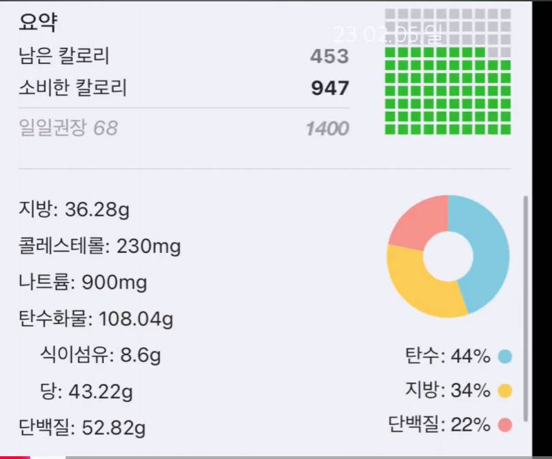 [잡담] 이거무슨 다이어트 앱이야? 그리고 얼마 먹었다는거야 | 인스티즈