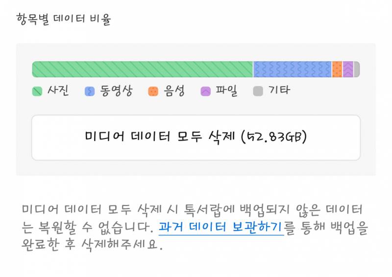 [잡담] 카카오톡 톡서랍 쓰는 사람ㅠㅠㅠㅠ | 인스티즈